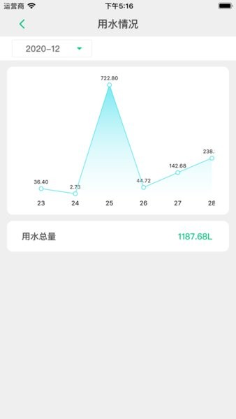 伟星星管家app