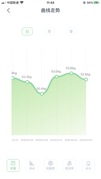 轻琳健康app官方下载