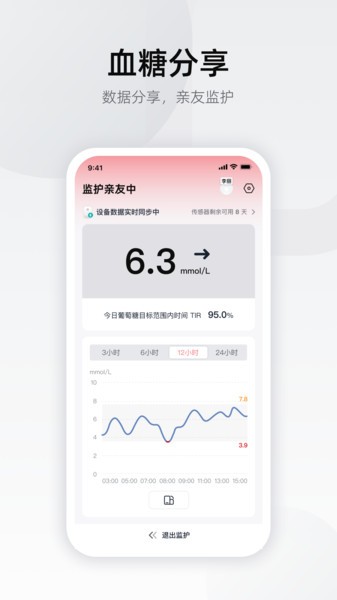 硅基轻享血糖仪appv02.12.00.00(1)