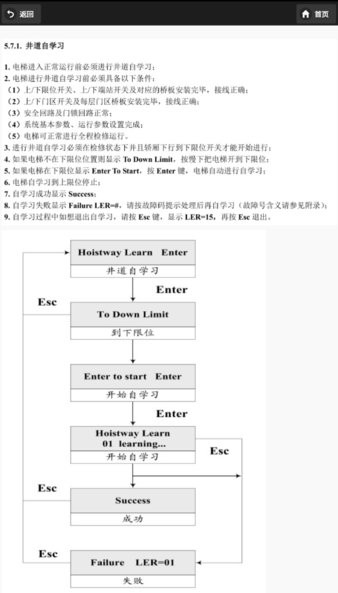 蓝光维修助手官方v2.0 安卓版 4