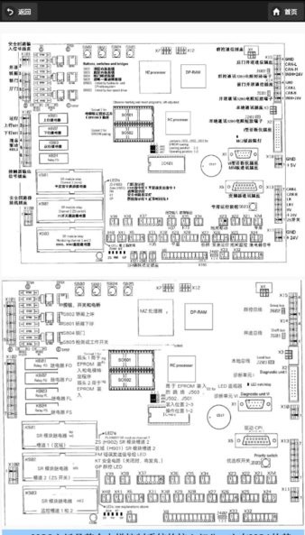 蒂森电梯维修助手v2.0 安卓版 3