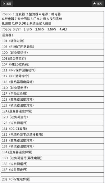 三菱维修助手官方appv1.1 安卓版 2