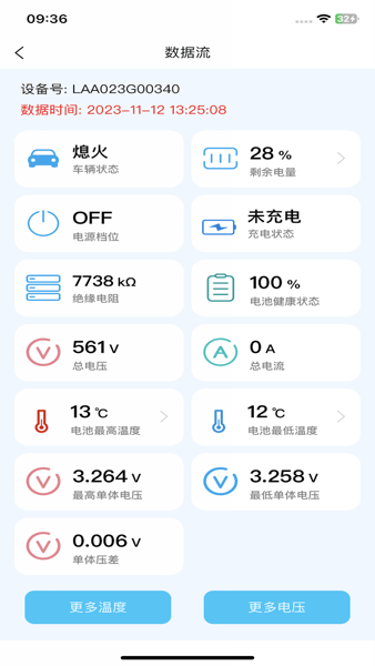 车电康Appv1.4.3 2