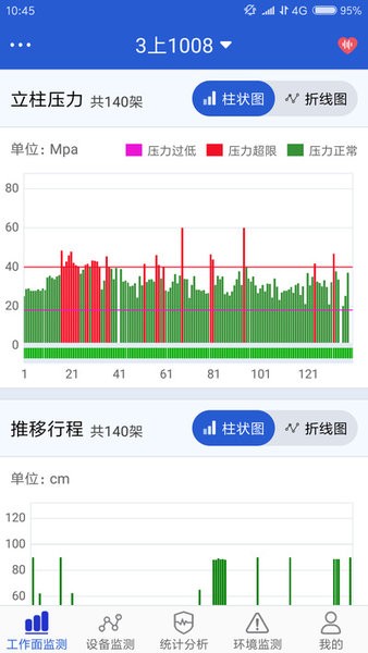 智能矿山app