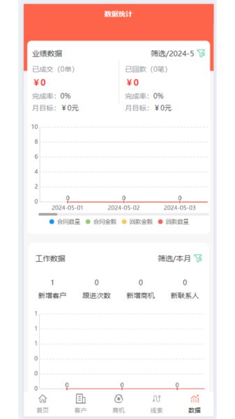 龙恩智能crm管理系统v1.5.5 2