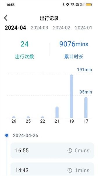 斯维驰电动轮椅官方版