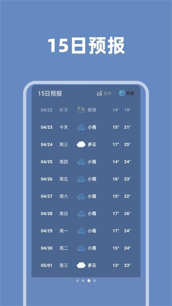 气象风向查询appv1.0.0 安卓版 3