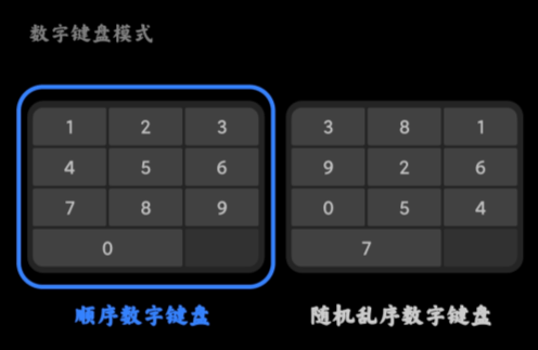 小米手机安全键盘(1)