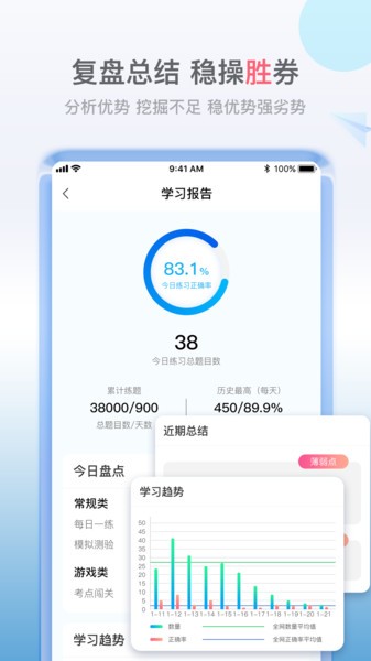 软考小课堂appv1.0.2 2