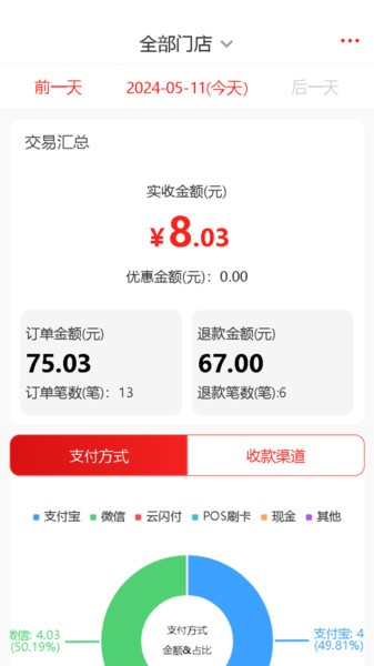 同福共享付app(3)