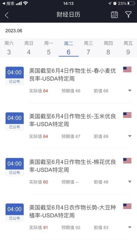 国际期货博易版(5)