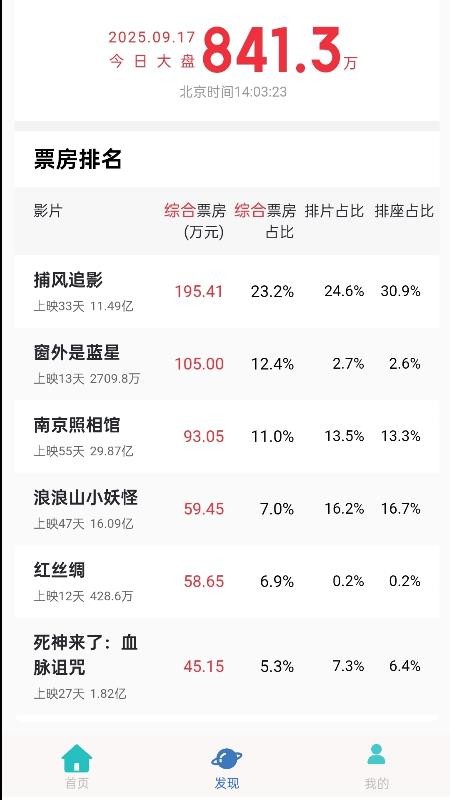 六六影视大全免费版v1.1.8(3)