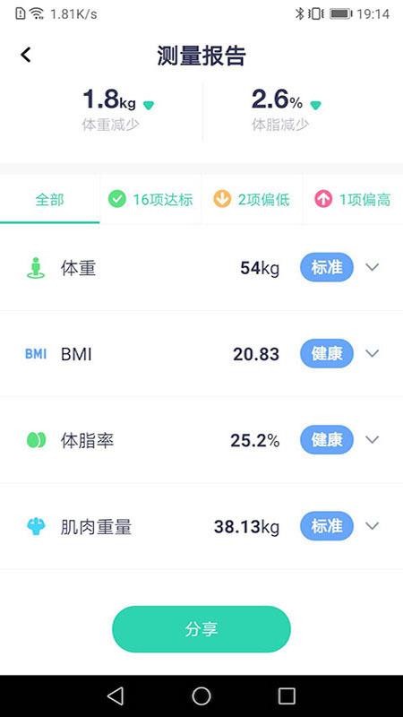 品麦云康体脂称(4)