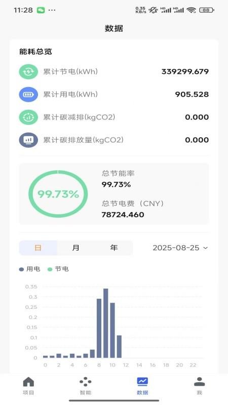 启福光智控最新版v1.0.0(3)