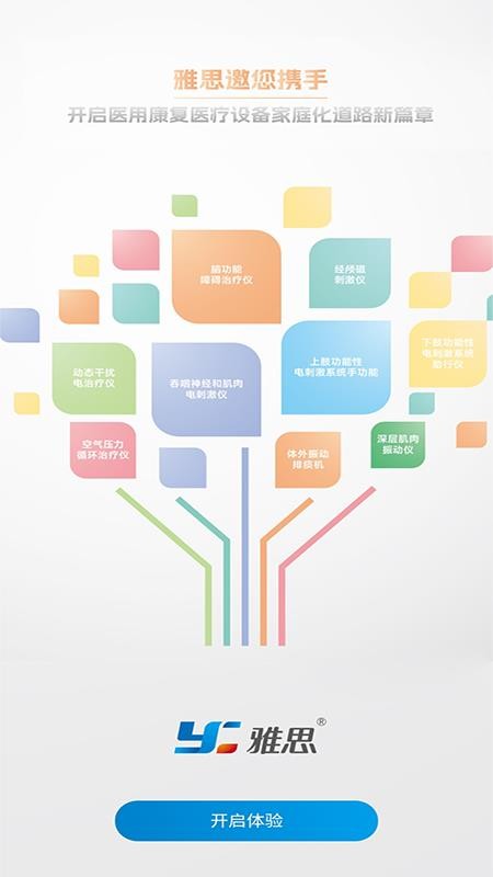 雅思健康生活官网版(3)