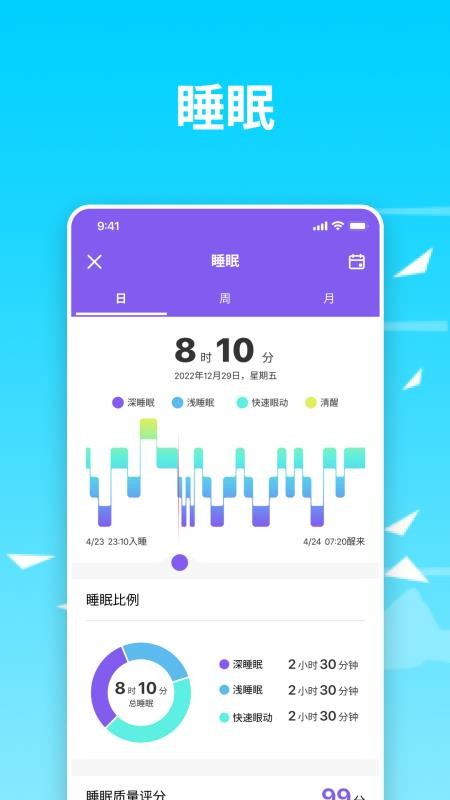 Wa kit官网版(2)