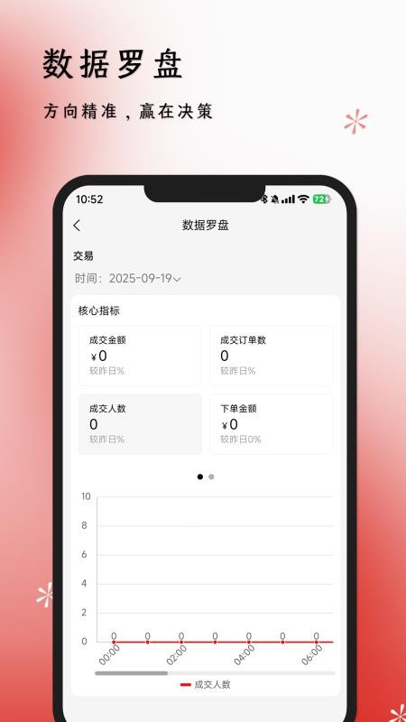 体此咪商家端免费版v1.0.4(2)