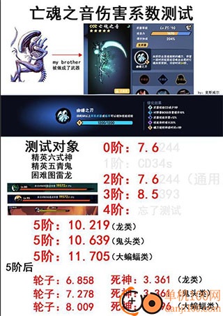 忍者必须死3九游版