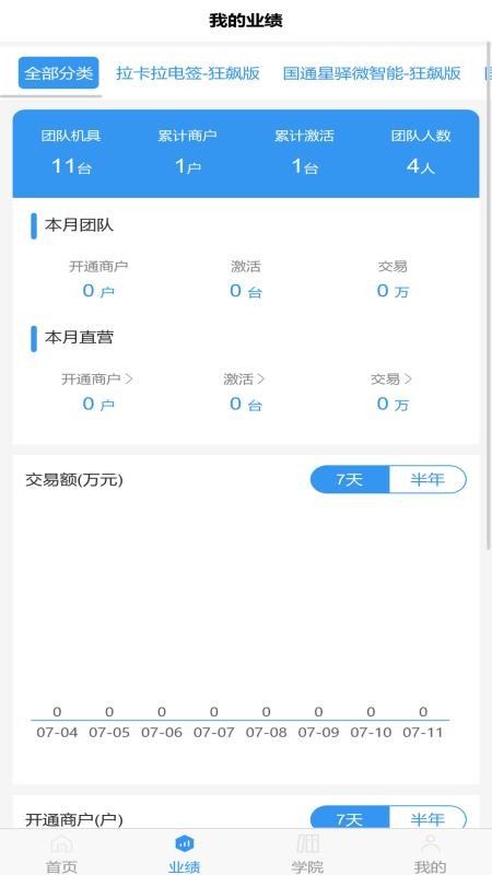汇赢富最新版v1.5.2(3)