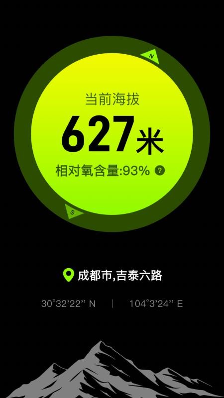 海拔与相机免费版(4)