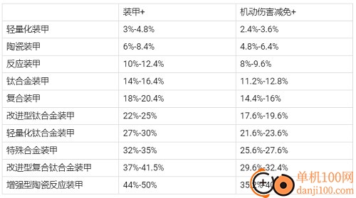 现代空战3D小米渠道服