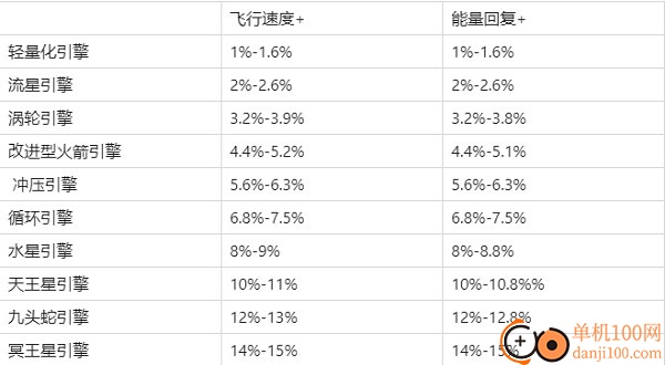 现代空战3D小米渠道服