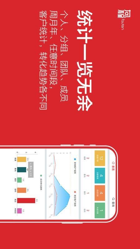 风程销售免费版v6.6.6(3)