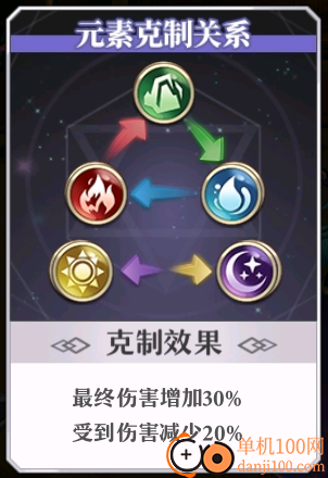 启源女神九游版