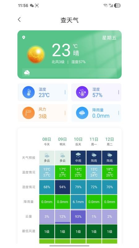 智农app最新版v1.0.1(2)