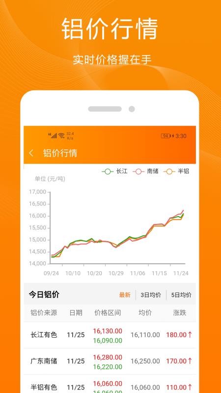 青牛app官方版v15.9.0 3