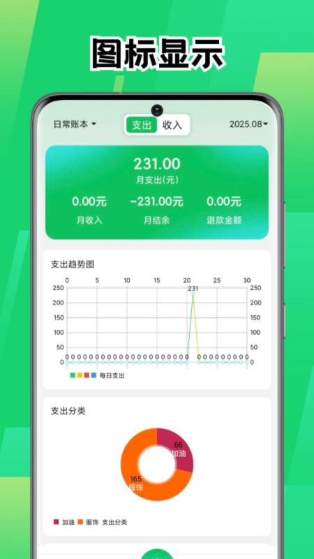 Pi账本官网版