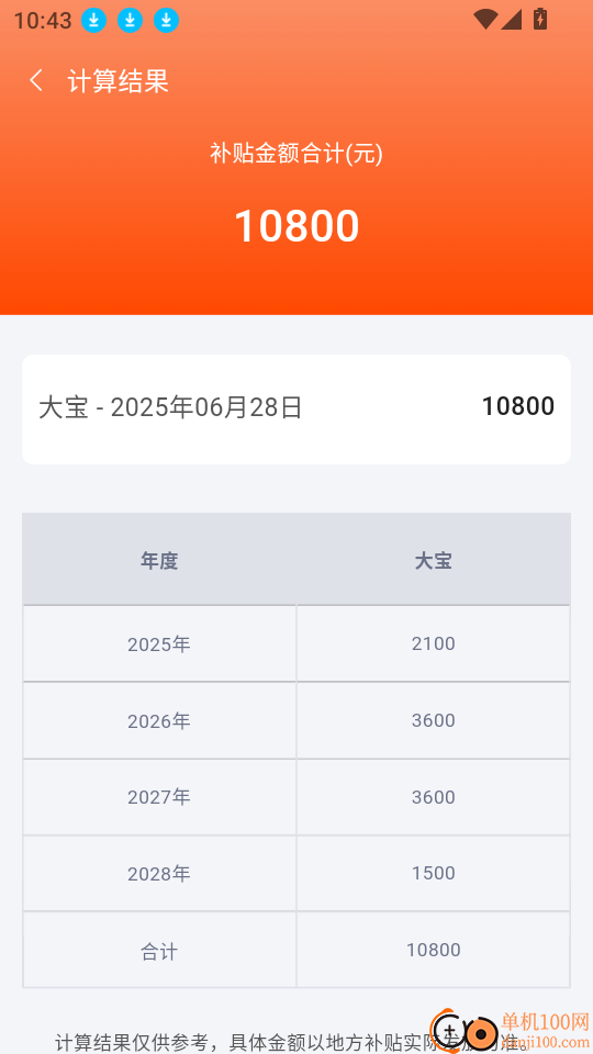 企鹅妈妈育儿补贴计算官网版