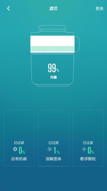 一目手机版v4.2.1 3
