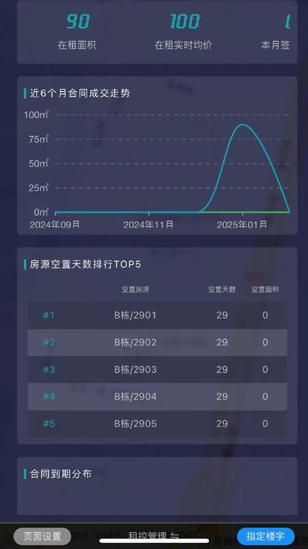 乐住好管理端官方版appv25.3.62(2)