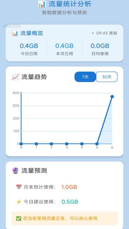 超享流量最新版v2.0.2(2)