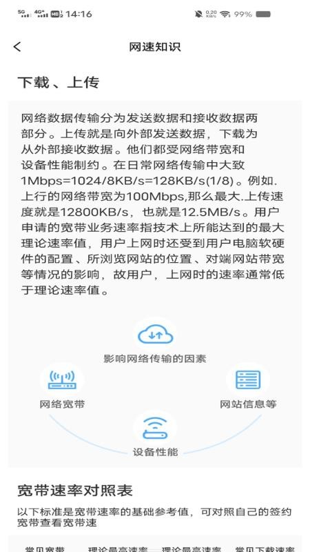 万能WiFi省流连客户端v1.0.0(2)