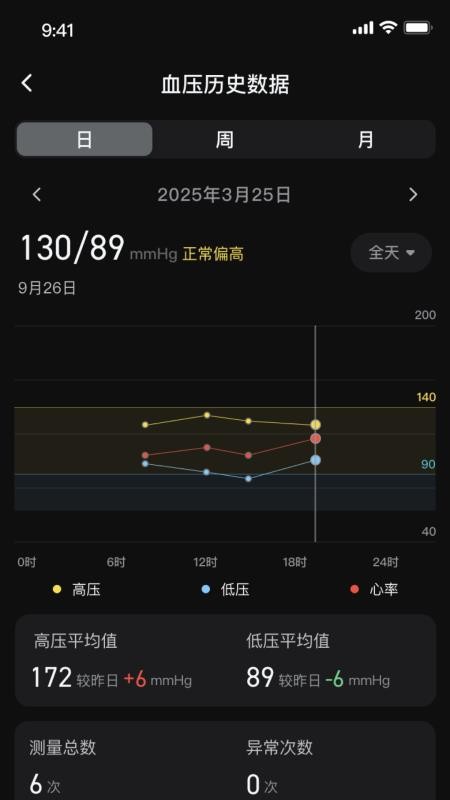 苏宁健康免费版v1.1.2(1)