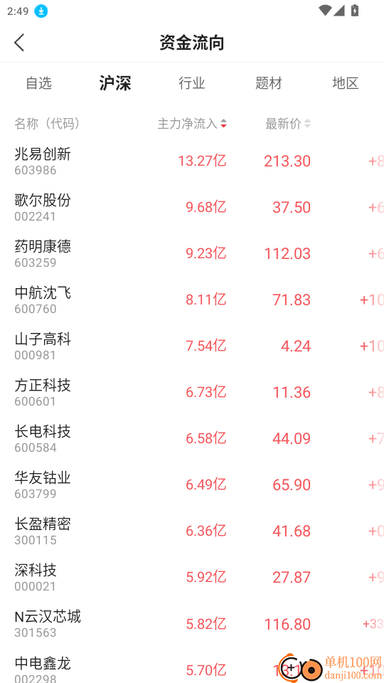 鲸鲨软件免费版