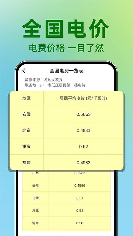 水电缴费免费计算软件v1.0.1(3)