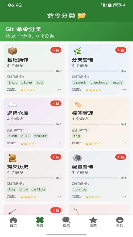 git手册免费版v2.2.9 4