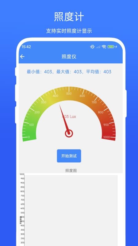 水电工计算器最新版本v1.0.2 4