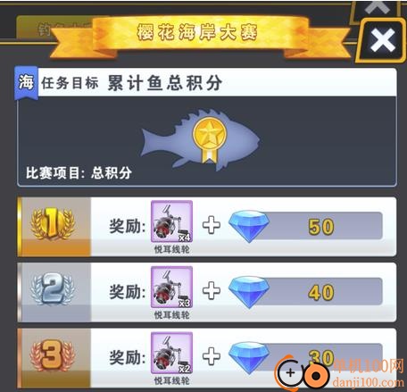 世界钓鱼之旅小米版