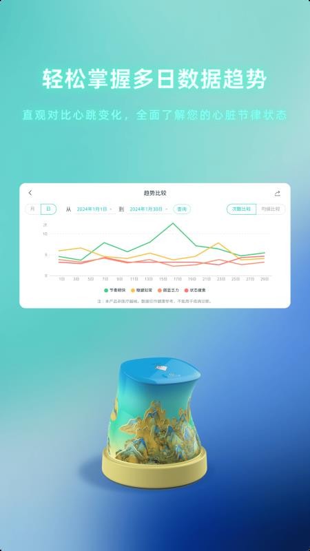 心仪管家最新版v1.0.2(5)