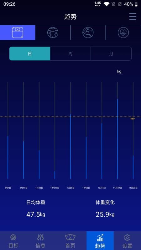 ehealth scale最新版v1.0.1.11(2)