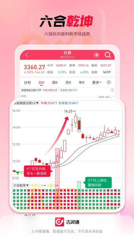 古灵通官方版v1.0.0 2