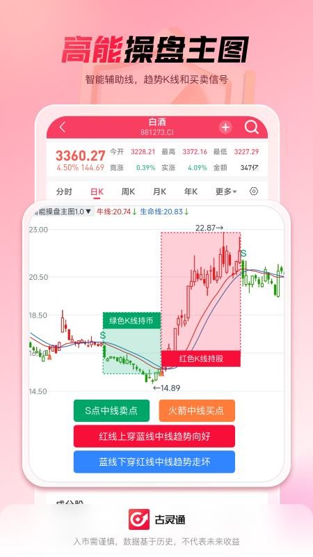 古灵通官方版v1.0.0 4