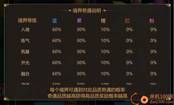 上古修仙vivo版