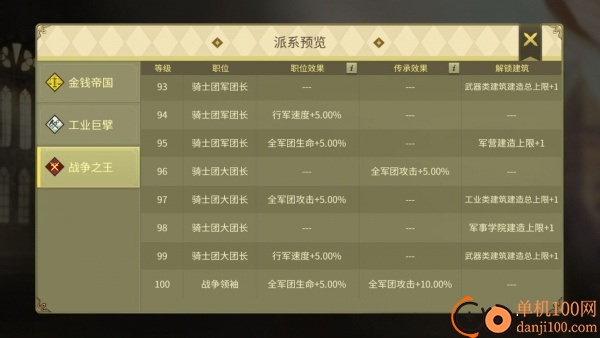 权力与纷争小米版