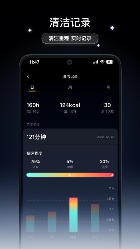 Dreame Wash最新版v2.0.0(3)