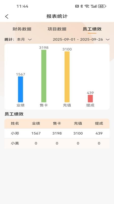 艺多馨官网版v8.2.10(1)
